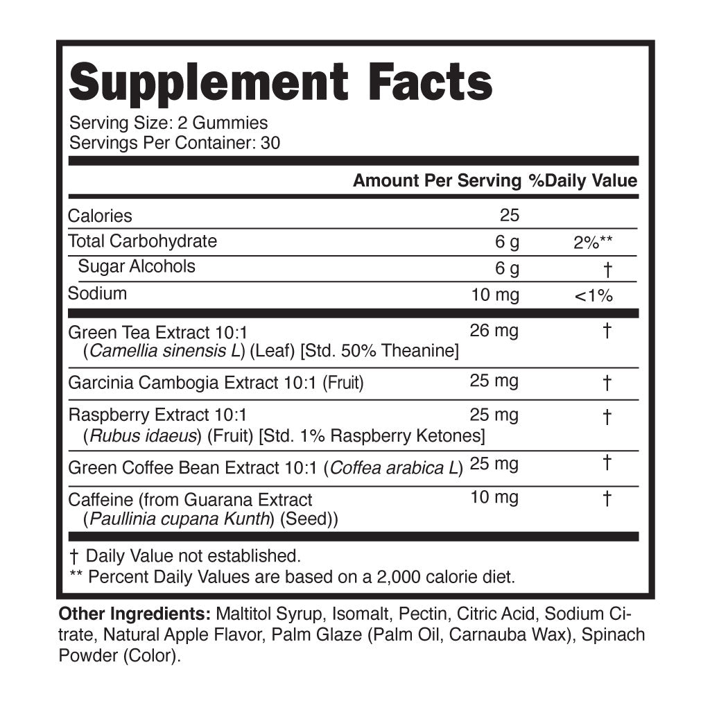 TORCH Gummies — Appetite & Craving Support