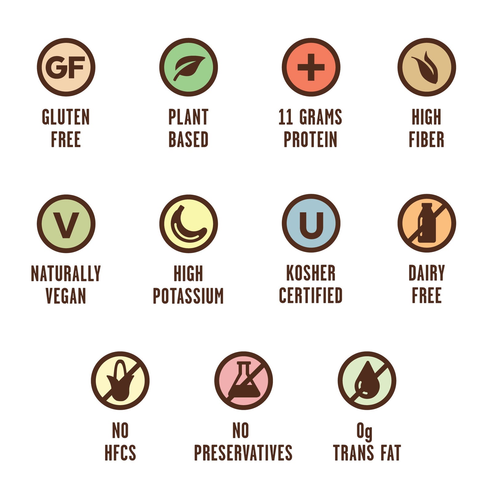 Snack Bar Sample Pack